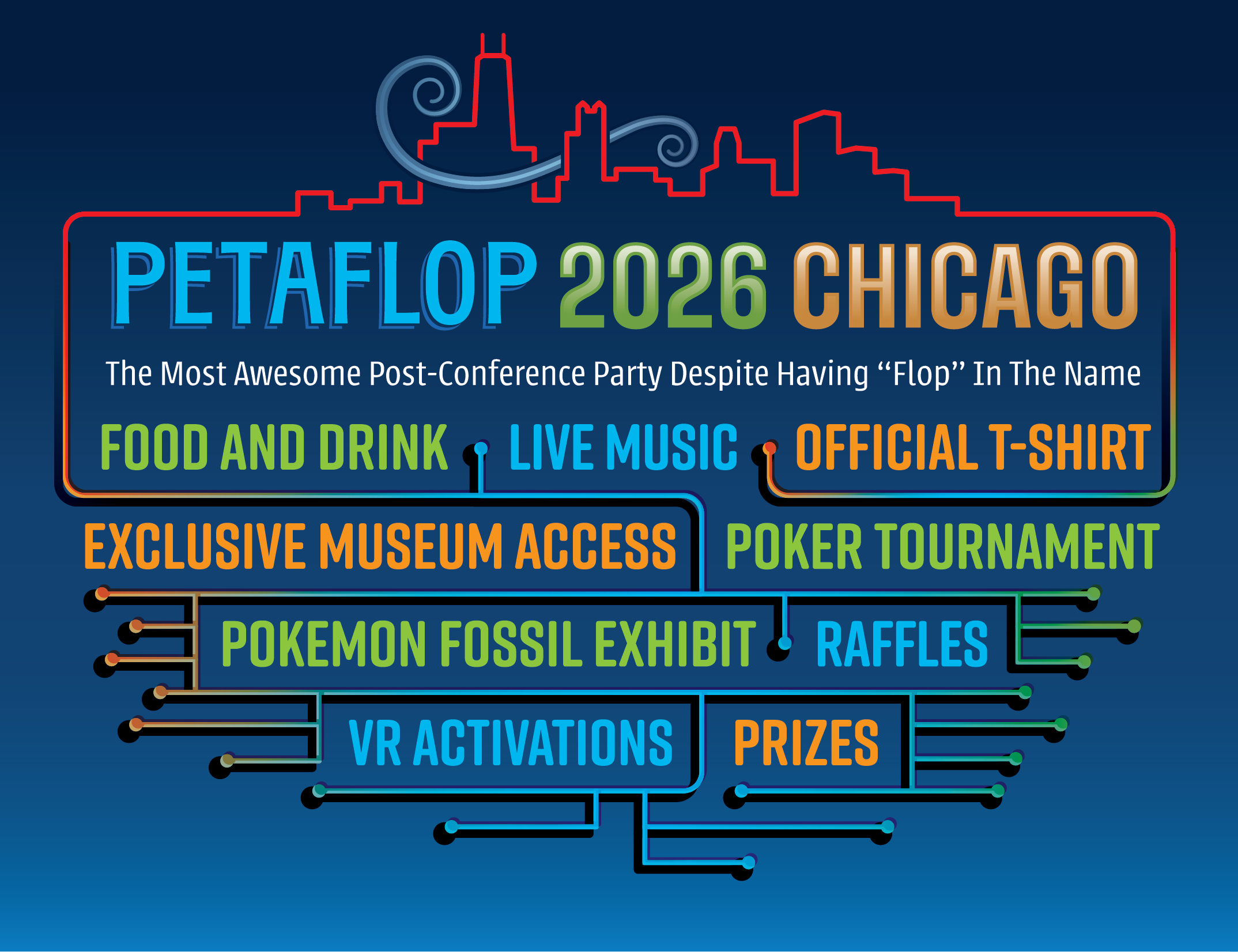 PetaFLOP 2026 Chicago